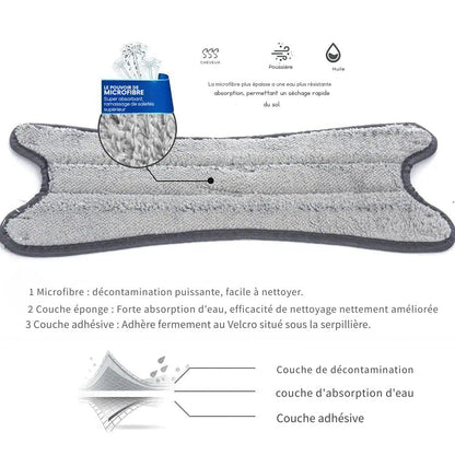 balais serpillère plate tête x passage sous meuble